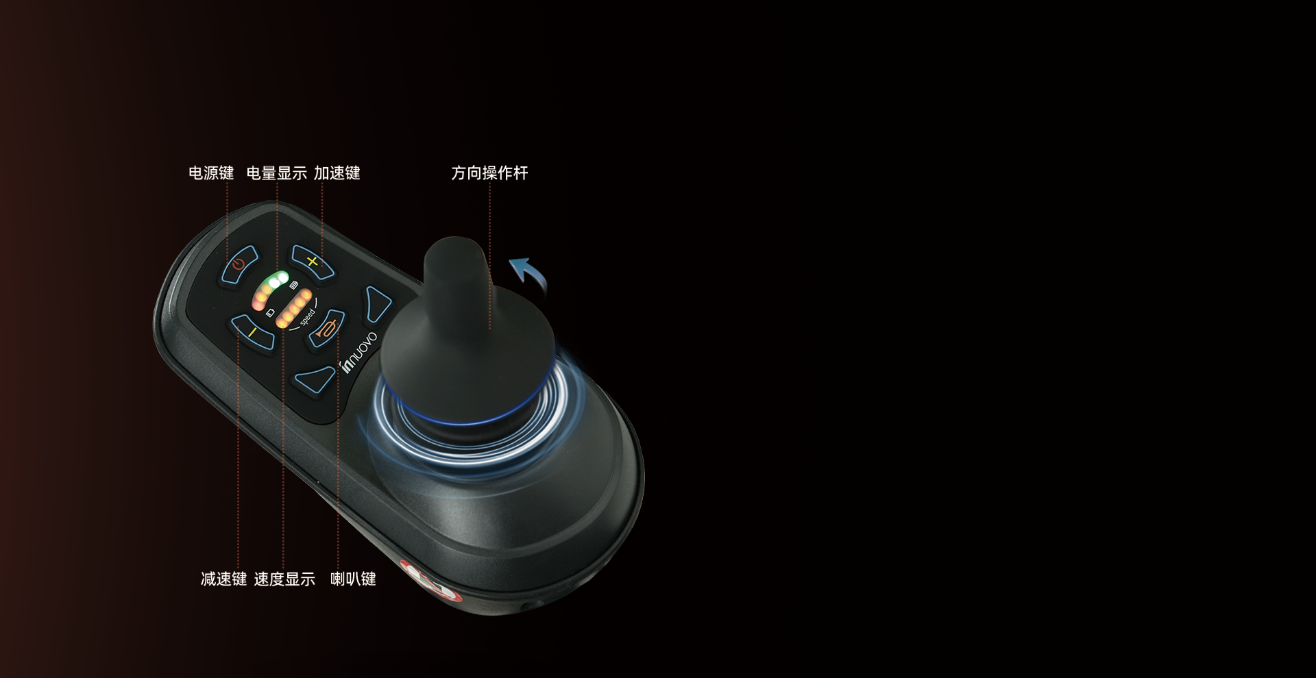 控制器